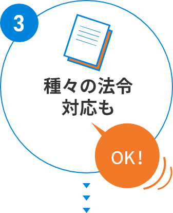 [3]種々の法令対応もOK！